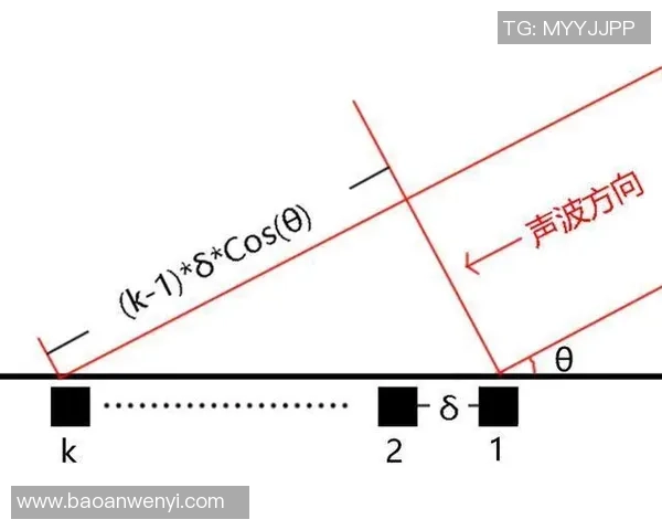 北京羽毛球队的盯防革新探索与实践全景解析