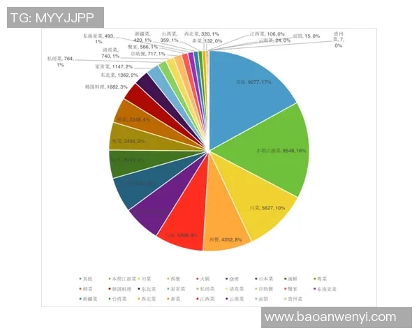 上海排球队在联合会杯中的技术表现分析与点评