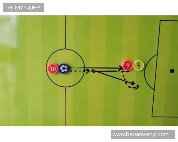 北京足球队在世界锦标赛中的默契配合与战术分析